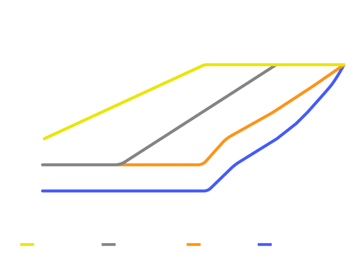 Image of PC cooling fan and graphic indicating temperatures at which the fan does not spin.