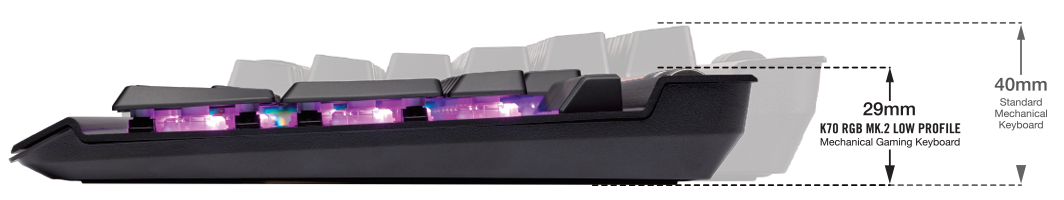 K70 RGB MK.2 Low Profile RAPIDFIRE Mechanical Gaming Keyboard