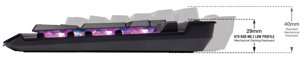 corsair k70 low profile rapidfire