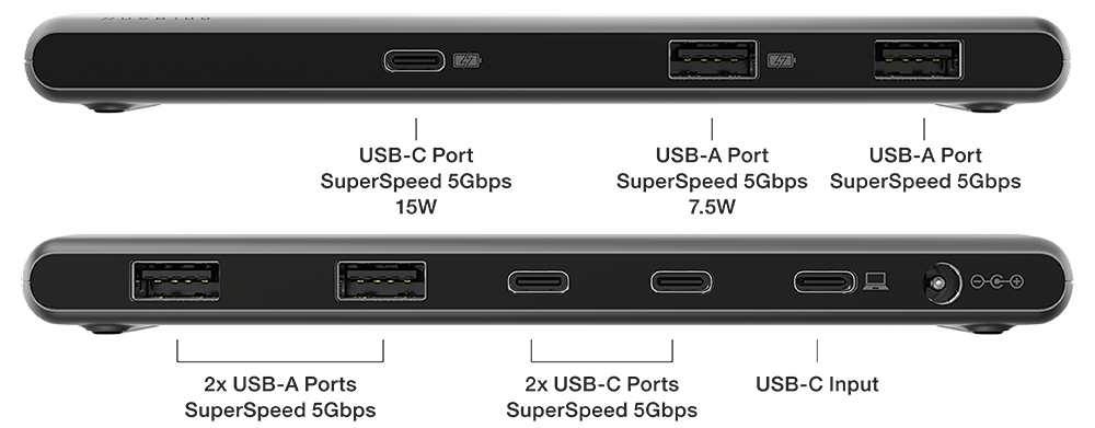 Kruipen Definitief Reden USB100 7-Port USB-C/USB-A Expansion Hub